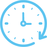 Looking Ahead and Sustainability Planning